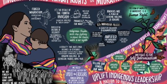 Graphic notetaking from the March 2021 webinar.