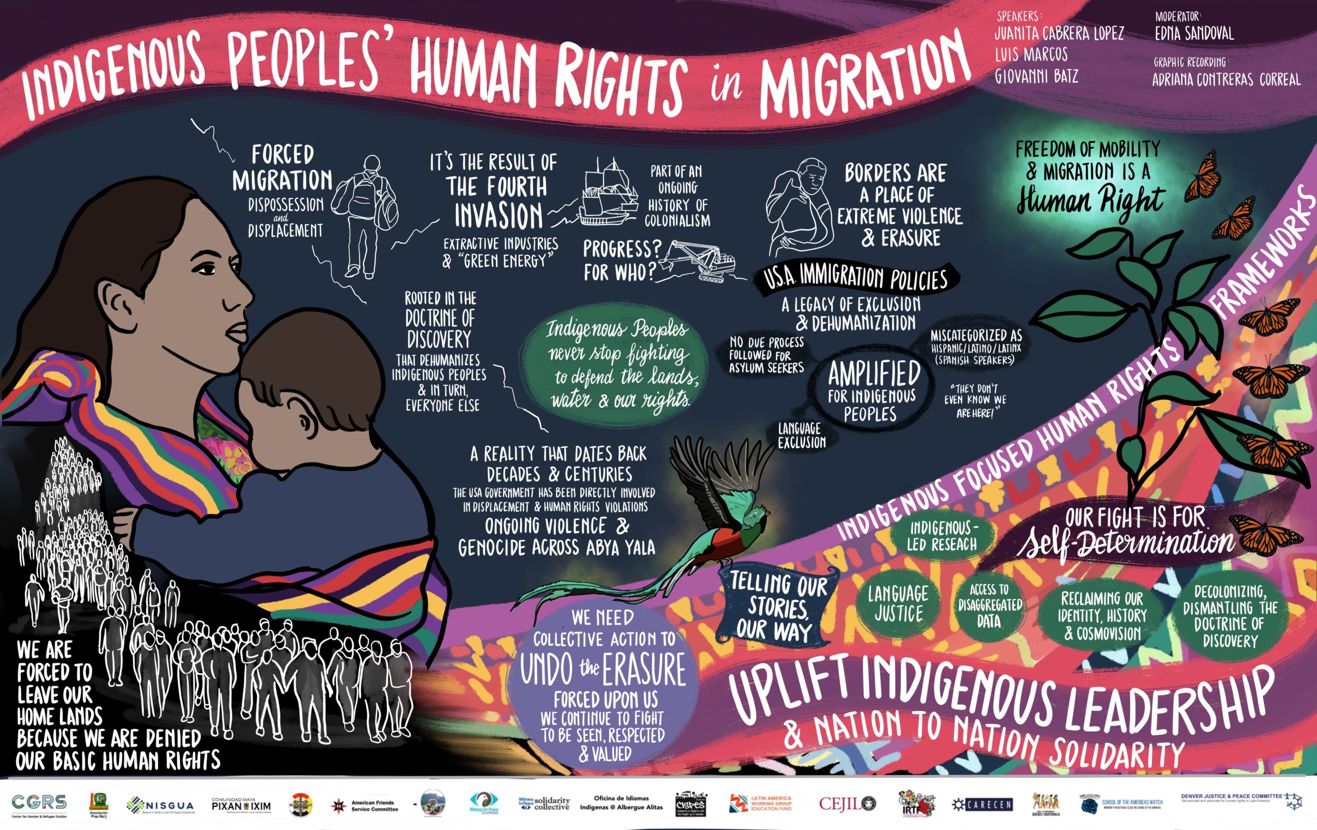 Graphic notetaking from the March 2021 webinar.