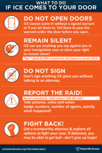 Graphic of what to do if ICE comes to your door.