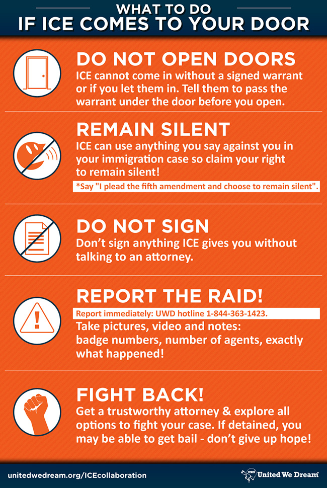 Graphic of what to do if ICE comes to your door. 